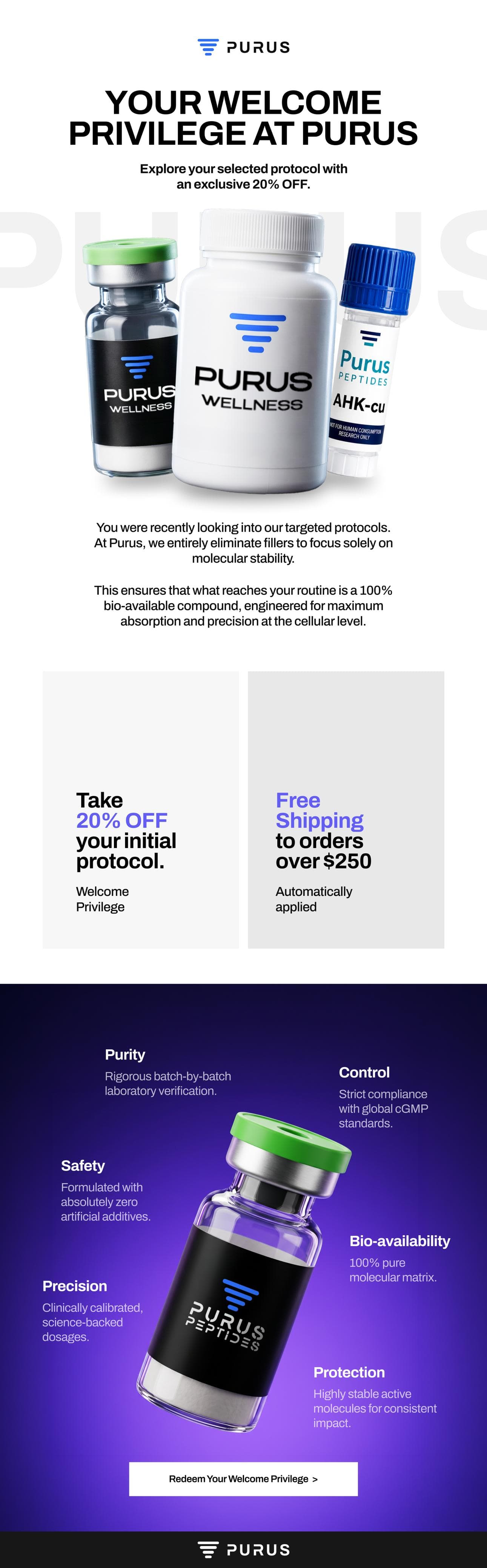 Peptide brand — Welcome privilege series