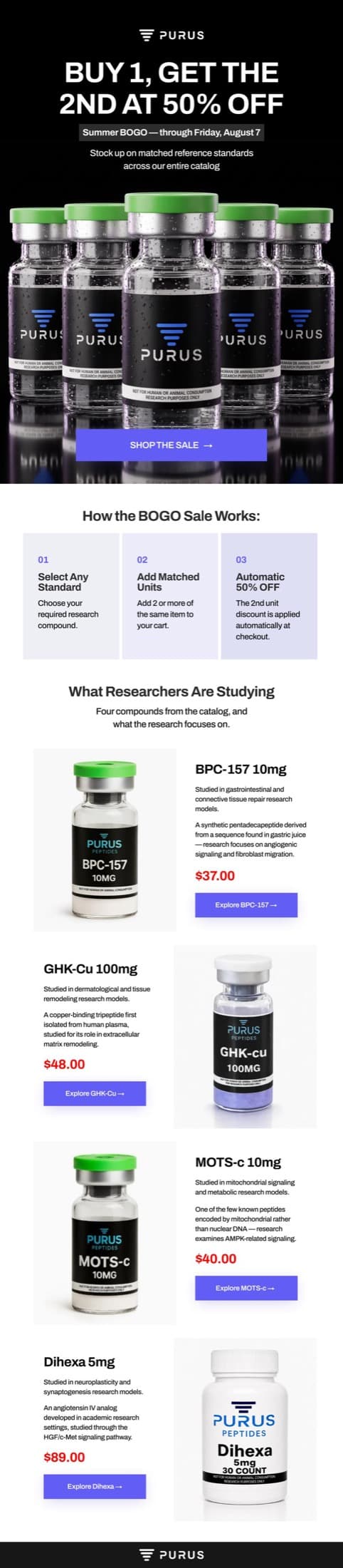 Peptide brand — BOGO sale announcement