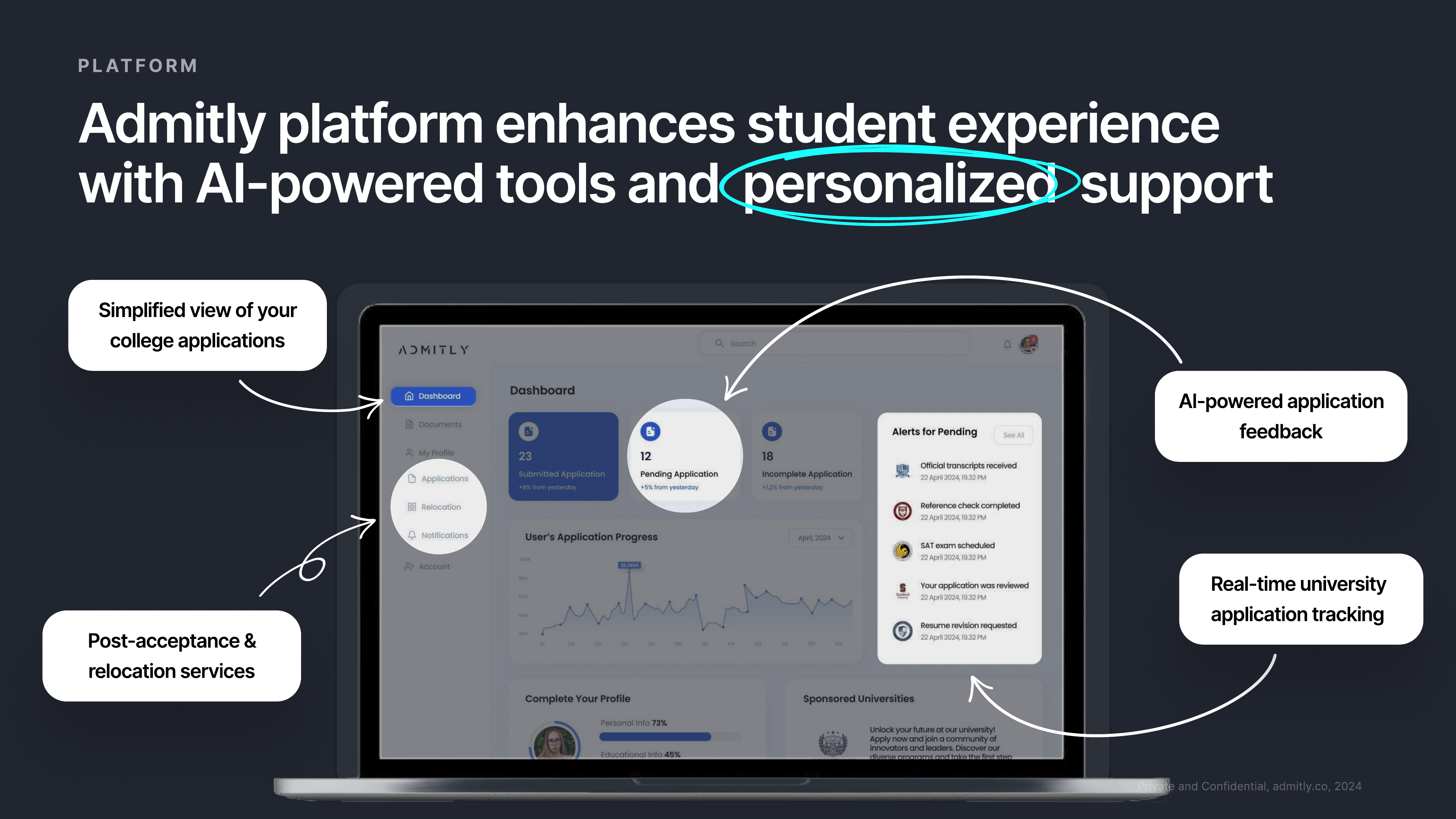 Admitly platform — AI-powered student dashboard