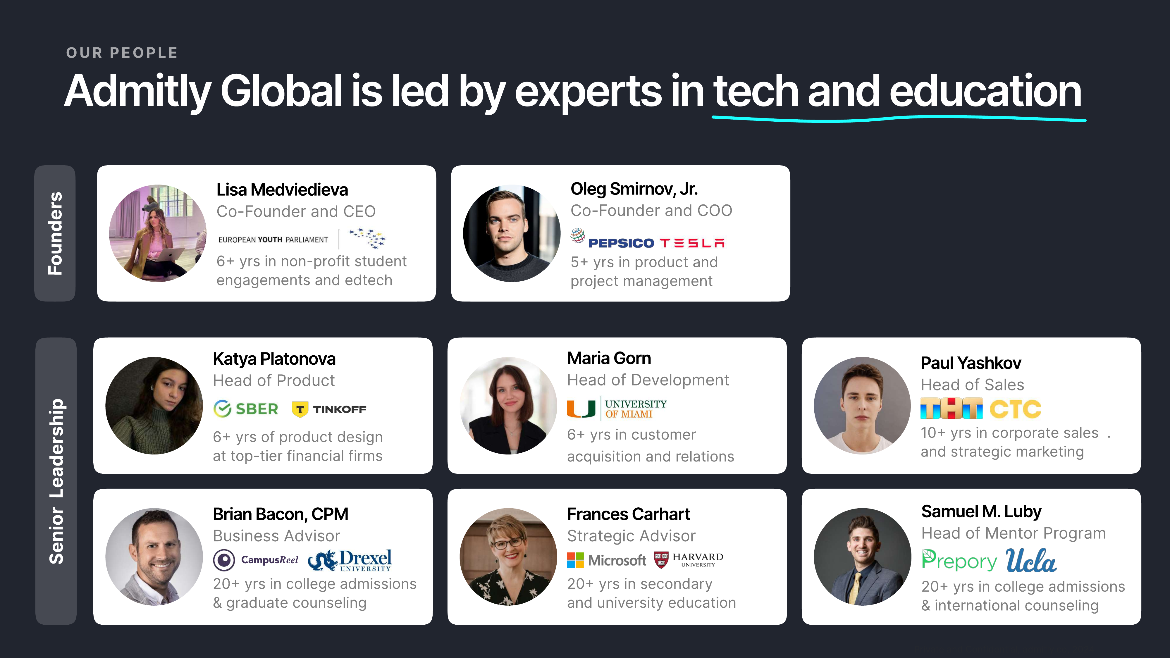 Admitly leadership team — founders, senior leadership, advisors