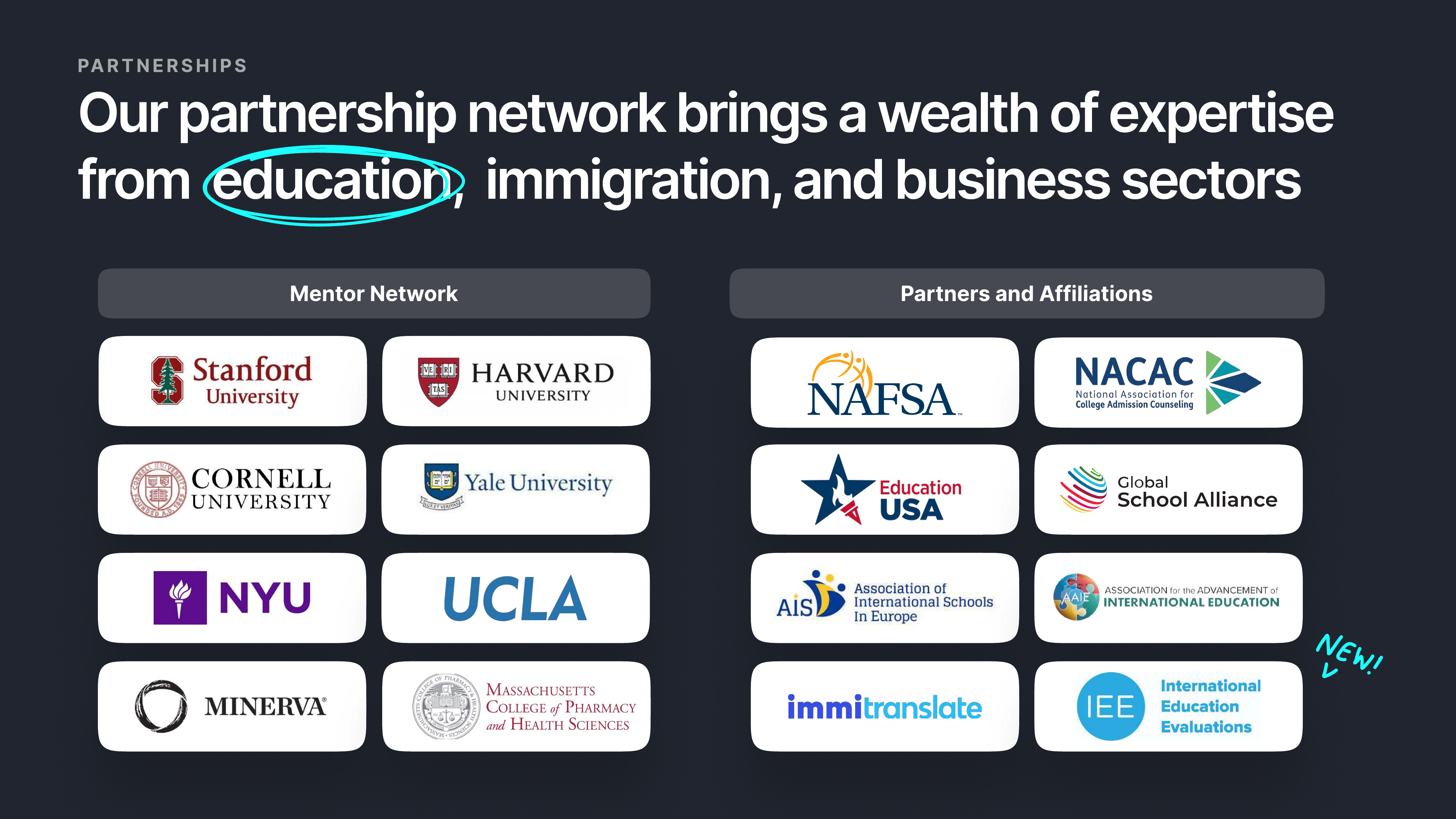 Admitly partnership network — Ivy League universities and education organizations